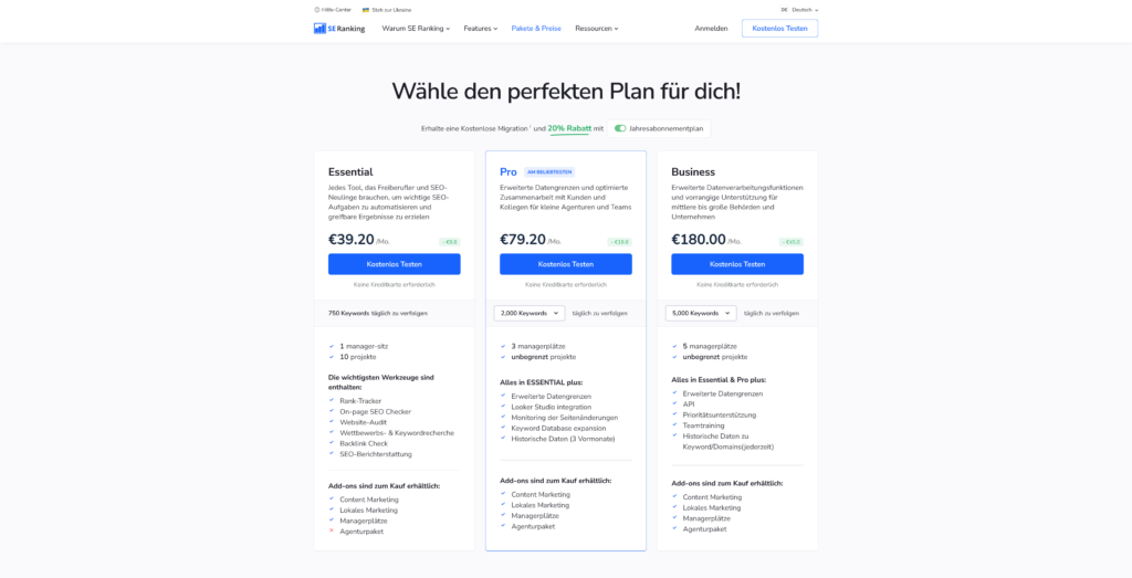 Preise von SE Ranking